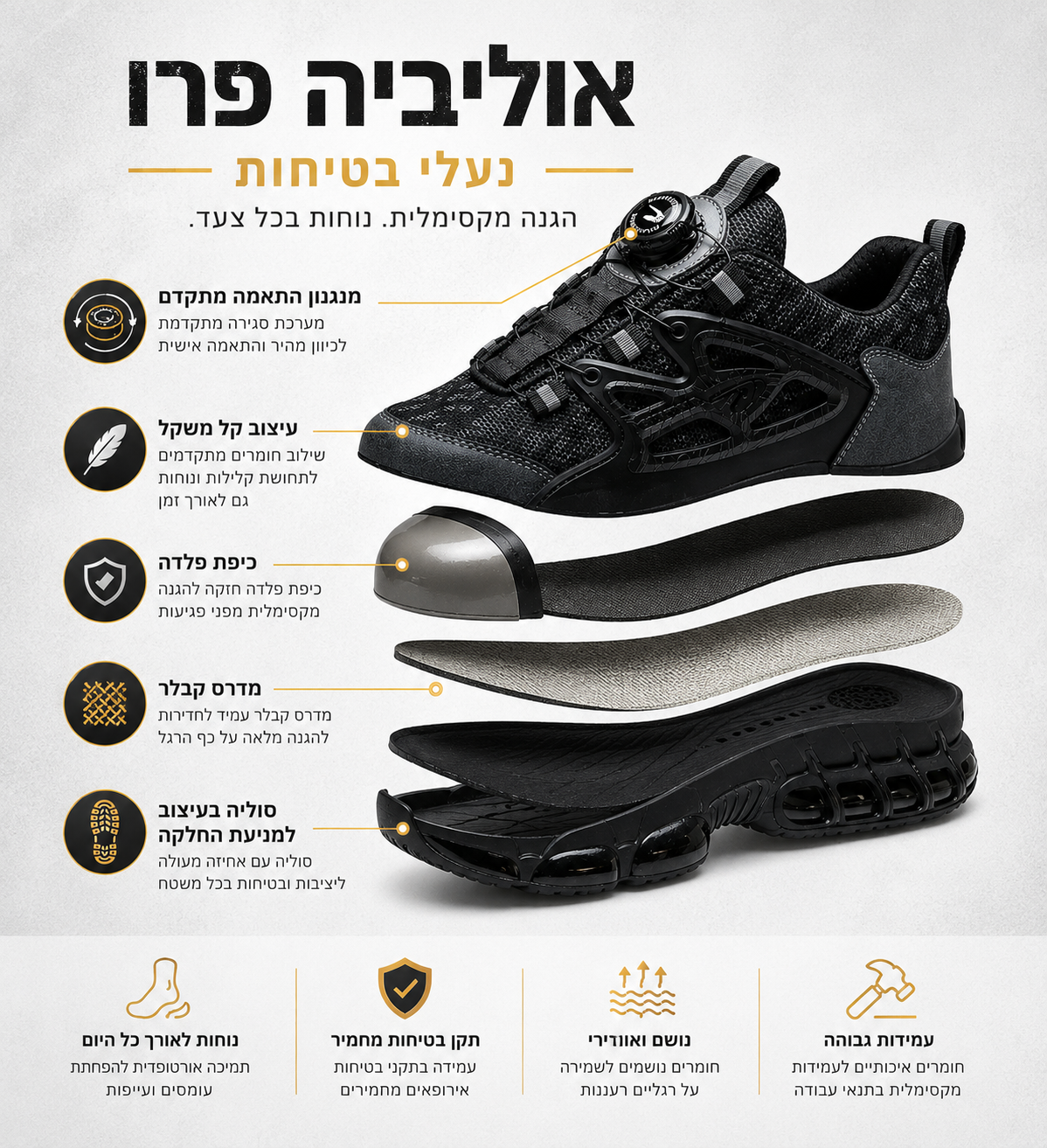 אוליביה פרו נעלי בטיחות אורטופדיות